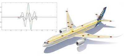 STRUCTURAL FIBER SENSING