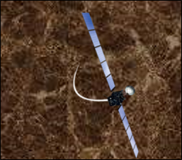 satellite, deorbit missions, electrodynamics tethers
