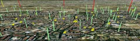 electromagnetic radiation, dosimeter