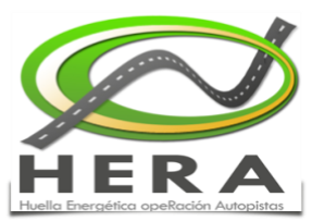 HERA