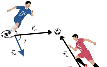 Analizan la velocidad y ángulo del jugador hacia el balón en el fútbol