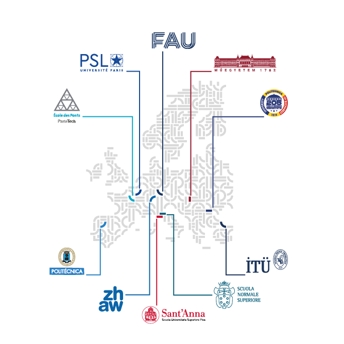 European Map - Alliance Members