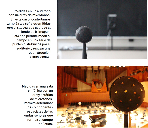 Medidas en un auditorio y una sala sinfónica con un array de micrófonos