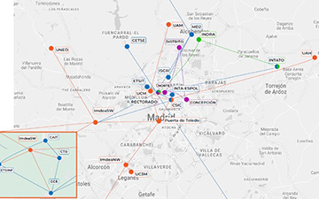 MADQuantum-CM culmina con una red cuántica pionera en España y con avances hacia el internet cuántico