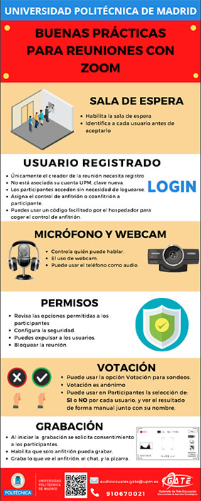 Portada del documento: Buenas prácticas para reuniones con ZOOM