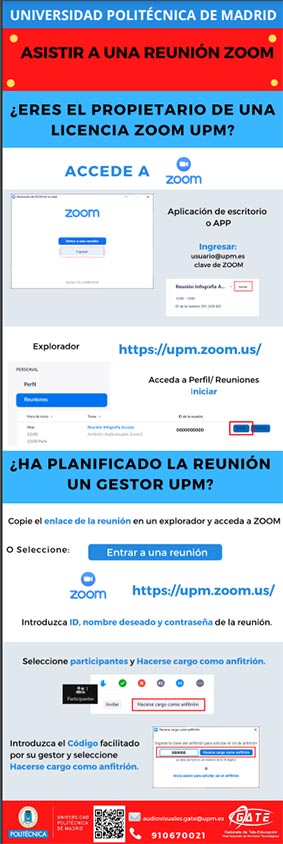 Portada del documento: Infografía sobre cómo asistir a una reunión en Zoom
