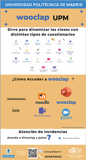 Portada del documento: Infografía sobre Wooclap