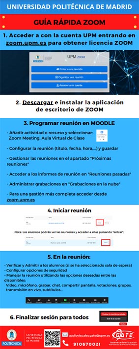 Portada del documento: Guía Rápida Zoom