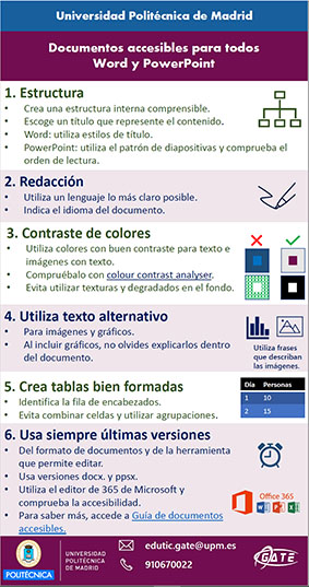 Portada del documento: Infografía sobre documentos accesibles