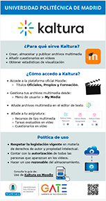 Portada del documento: Introducción a Kaltura